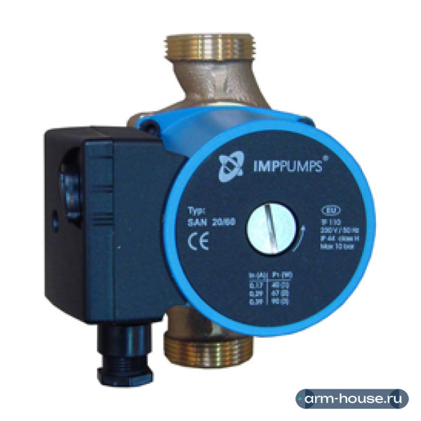 Насос циркуляционный IMP Pumps SAN 25/60-180 резьбовой