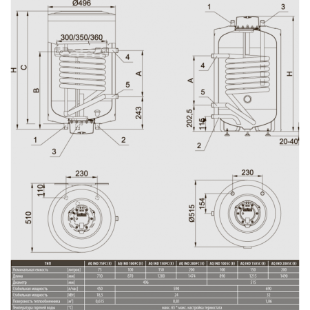 Бойлер косвенного нагрева HAJDU AQ IND 100 FC PRO (100 л, настенный)