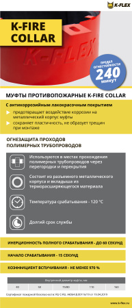 Муфта противопожарная K-FLEX K-FIRE COLLAR 160
